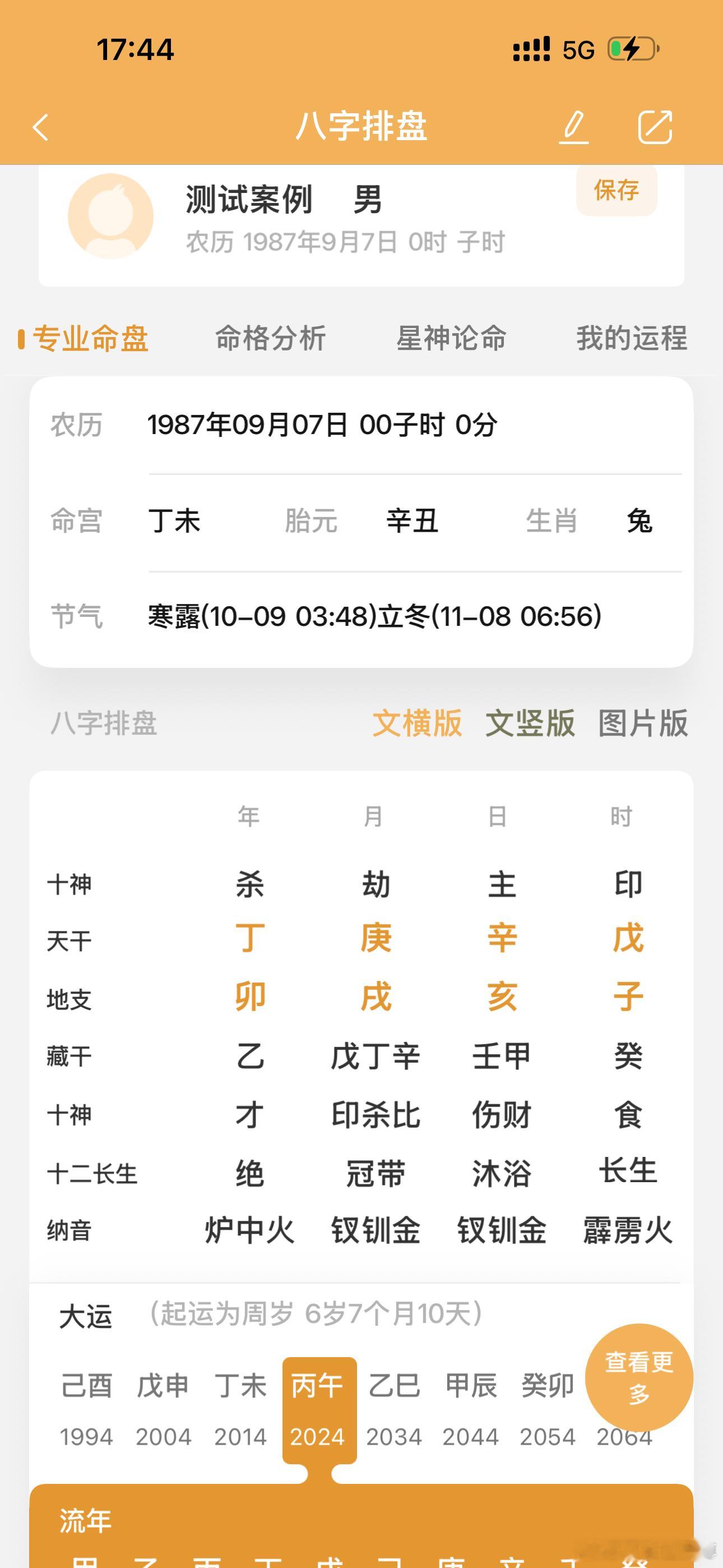 日坐正财得妻财，美貌贤妻能带来。因妻致富的八字！他学历不高技校毕业，技校出来工厂