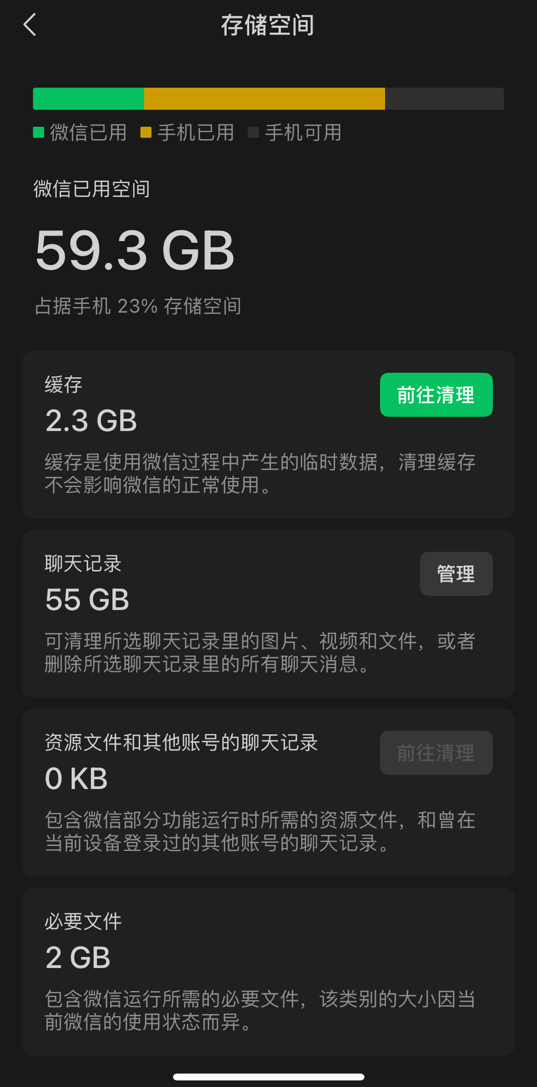 #微信优化存储空间#我这都 59G 了，手机厂商出多大内存你们就用多少内存[苦涩