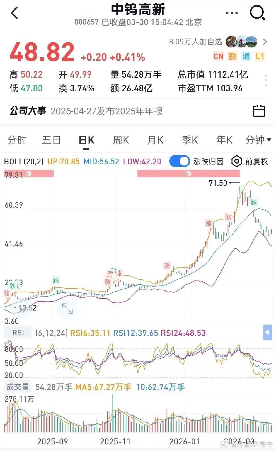 一季度业绩预告中除了还没出业绩的储存模组，目前唯一出现可以匹敌存储模组三强的是碳