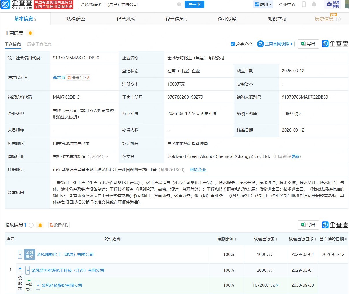 金风科技成立绿醇化工公司