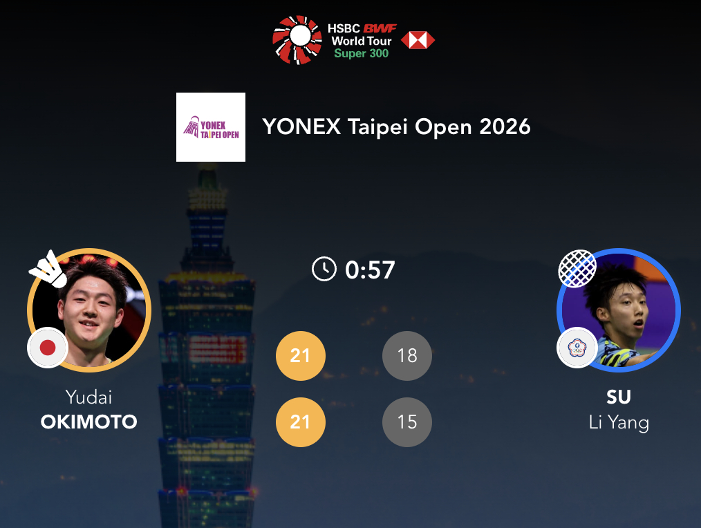 冲本优大🇯🇵 21-18、21-15 苏力扬下轮：冲本优大🇯🇵vs 🇮