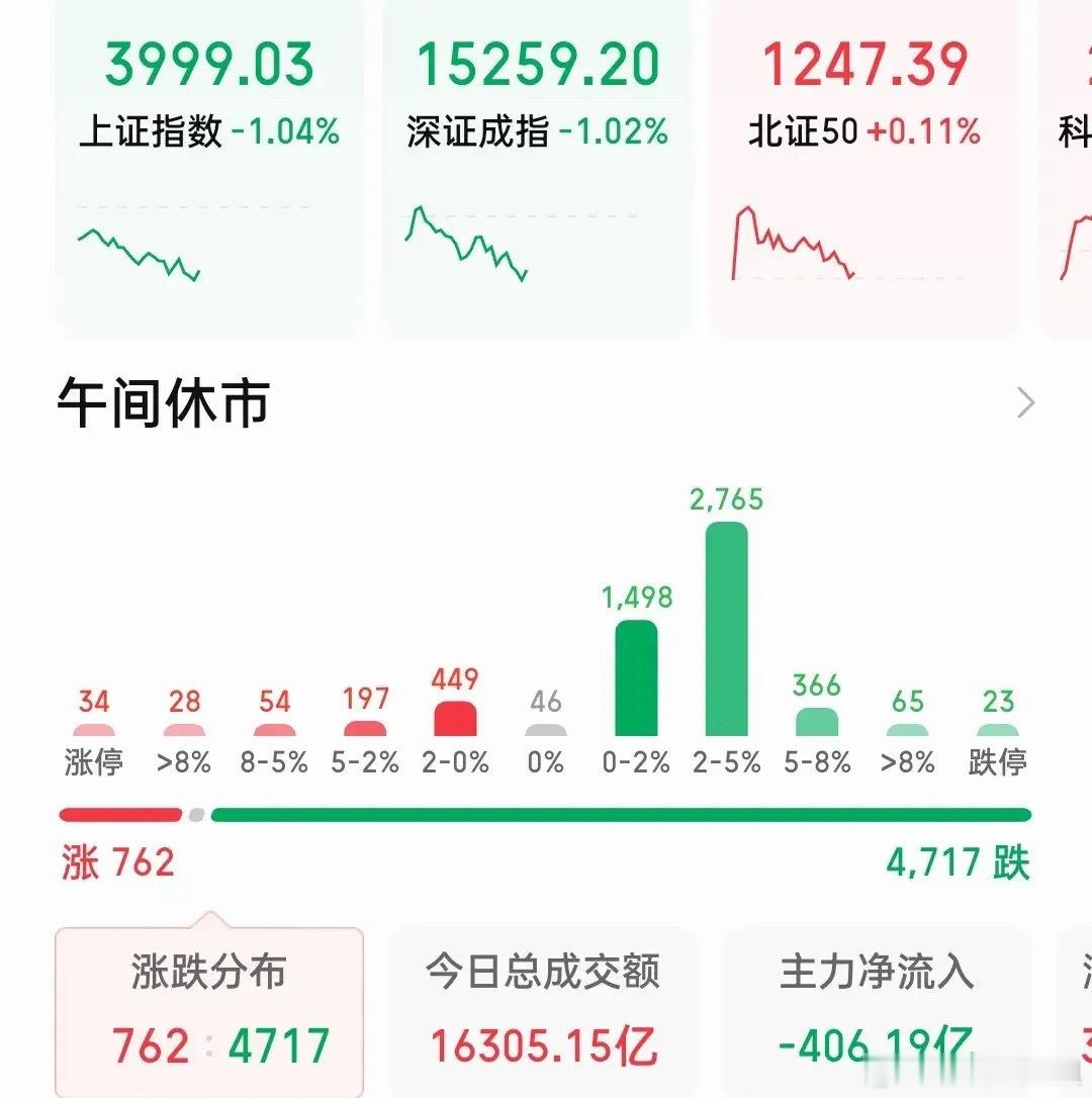 过去十年很多情况下是受美股影响，近两个月受韩国股市影响越来越明显，以前是指数跟随
