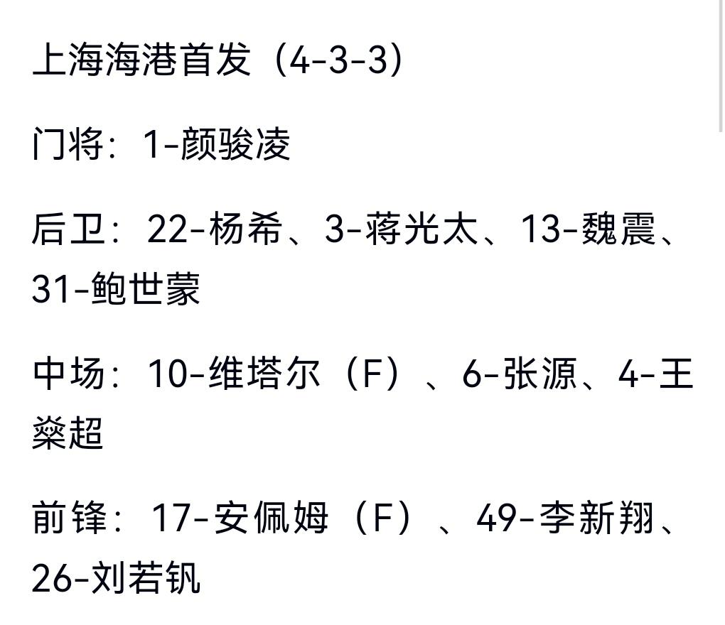海港首发出炉！争取今天能够赢下比赛！我们看到穆斯卡特还是启用了不少新人！其实目前