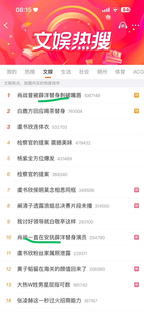 肖战曾被薛洋替身刺破嘴唇这都几年过去了，现在热一是为啥？！！！！ 
