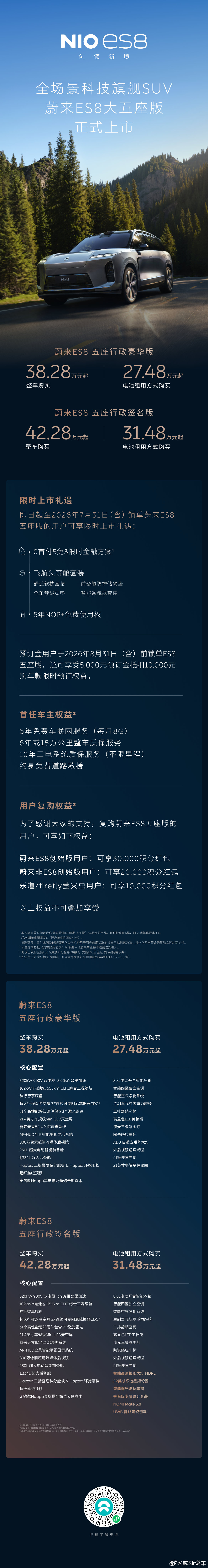 蔚来ES8大五座版，豪华大型SUV 五座行政豪华版，售价38.28万元，电池租用