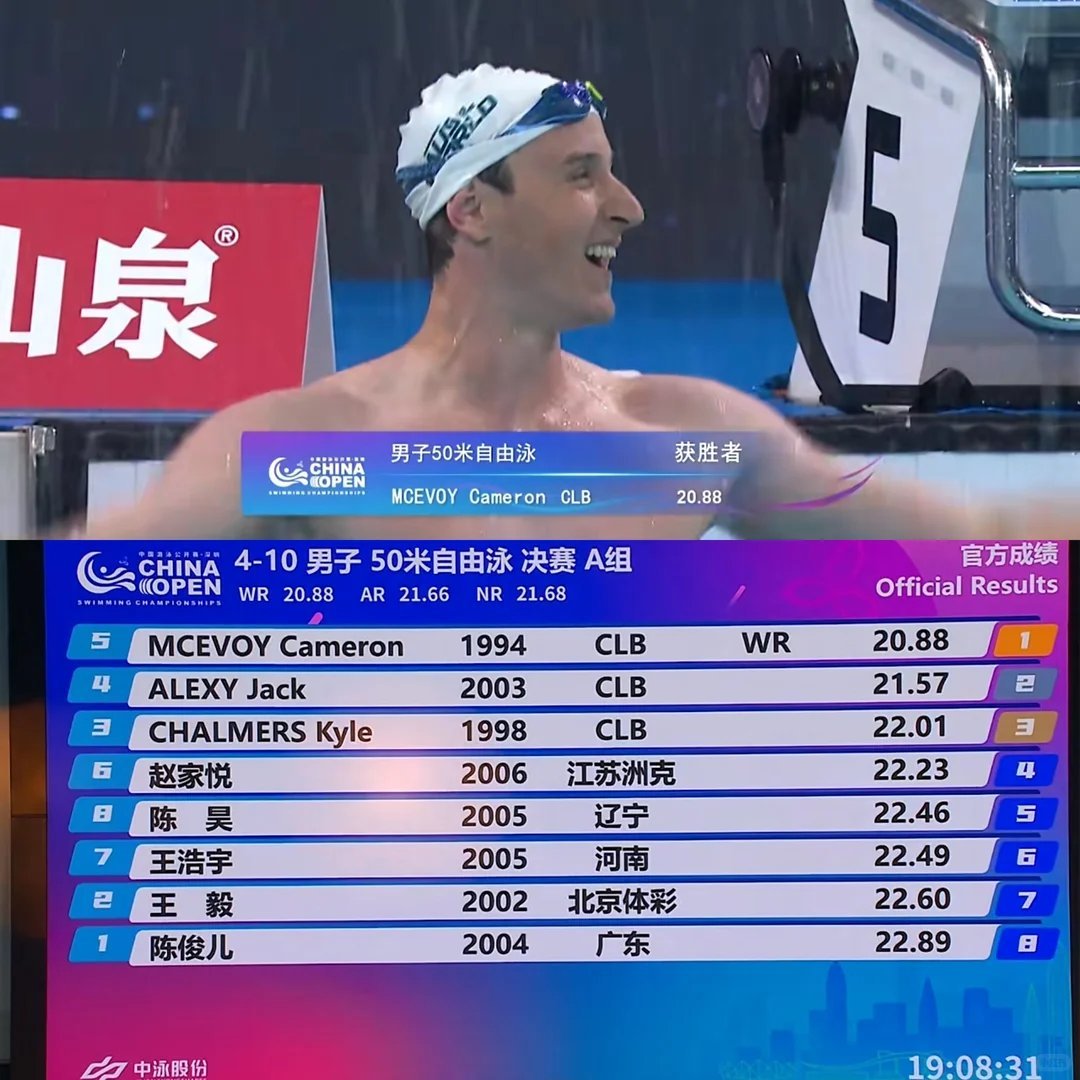 麦克沃伊打破尘封17年世界纪录北京时间3月20日晚，2026中国游泳公开赛男子5