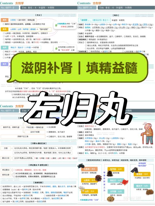学习笔记277篇｜方剂