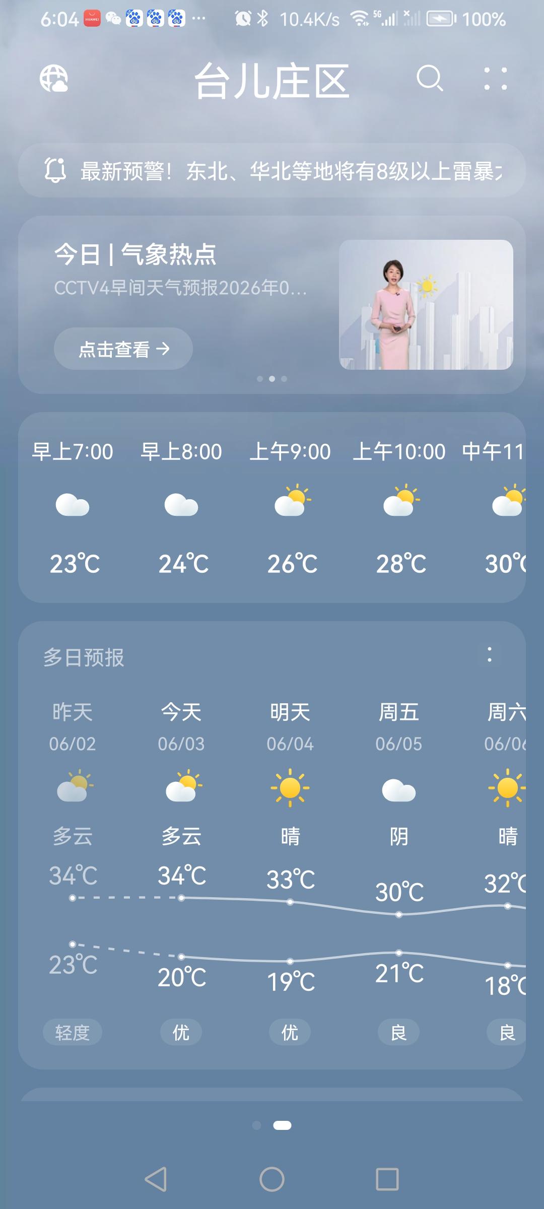 “6.3”的天气预报“多云”。实为多云转小雨☔️气温20—34度