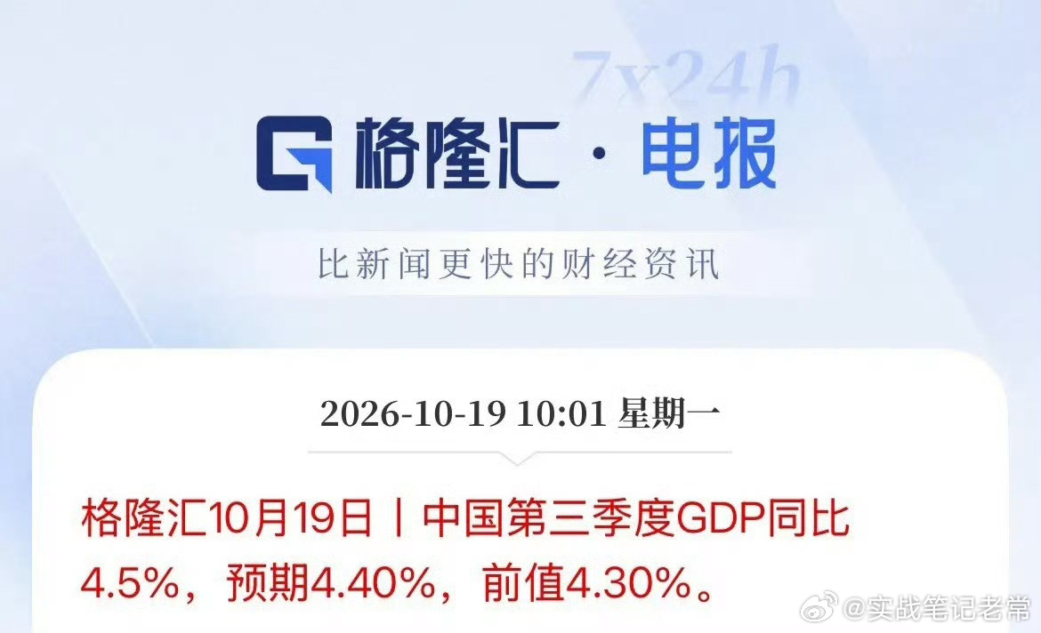 重磅经济数据落地！三季度GDP超预期回暖，经济韧性彻底凸显10月19日，国家统计