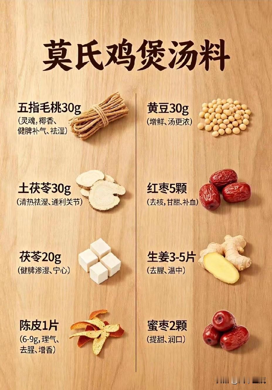 莫氏鸡煲的爆火能否保持下去
最近，广东顺德那间仅38㎡的“莫氏鸡煲”火出圈了，日