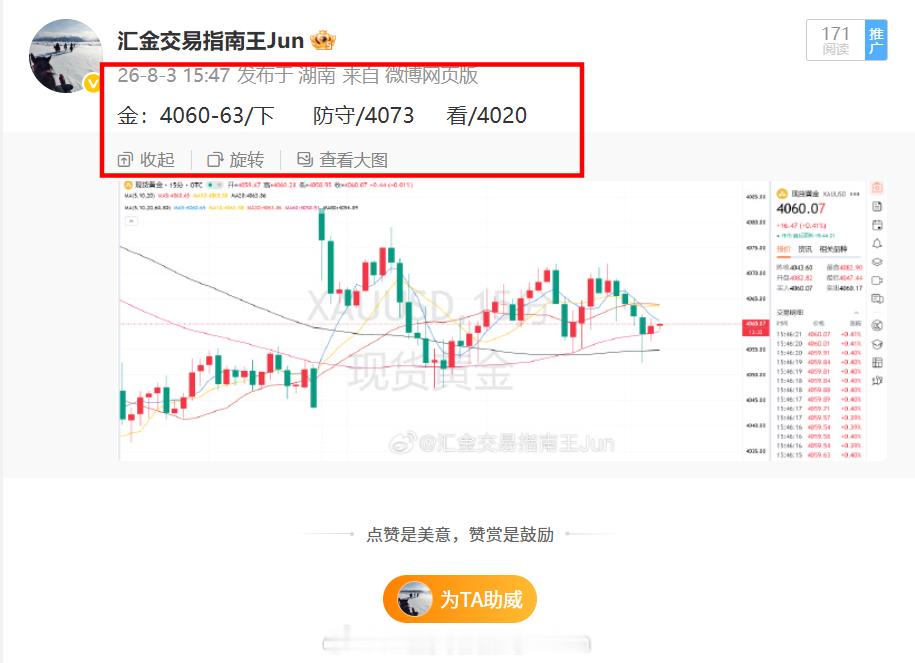 金：4060-63空单，最低给到4046，现在又反弹到了4055/各位短线伙伴不