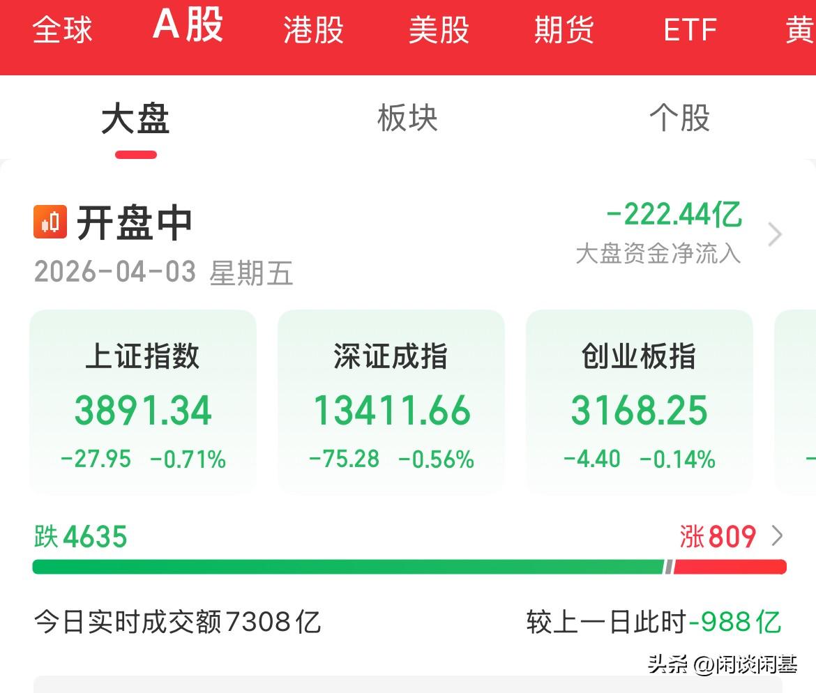 想让内资给你抬轿子，想都别想，不把你按地上摩擦就算不错了，个股跌的稀里哗啦的，又