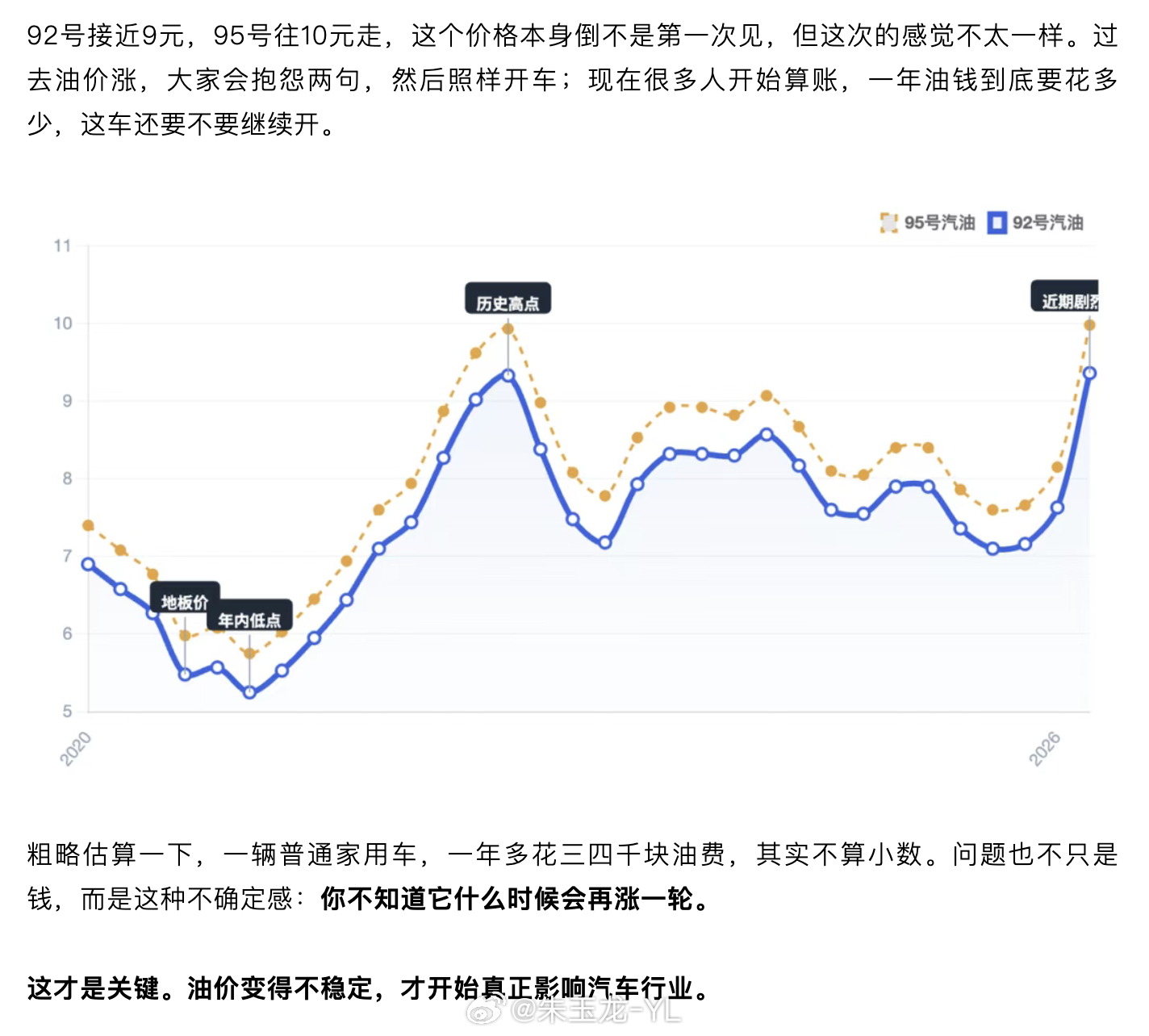 油价冲上10元之后，汽车产业开始重新算账这几天有个很具体的变化，随着油价上涨，加