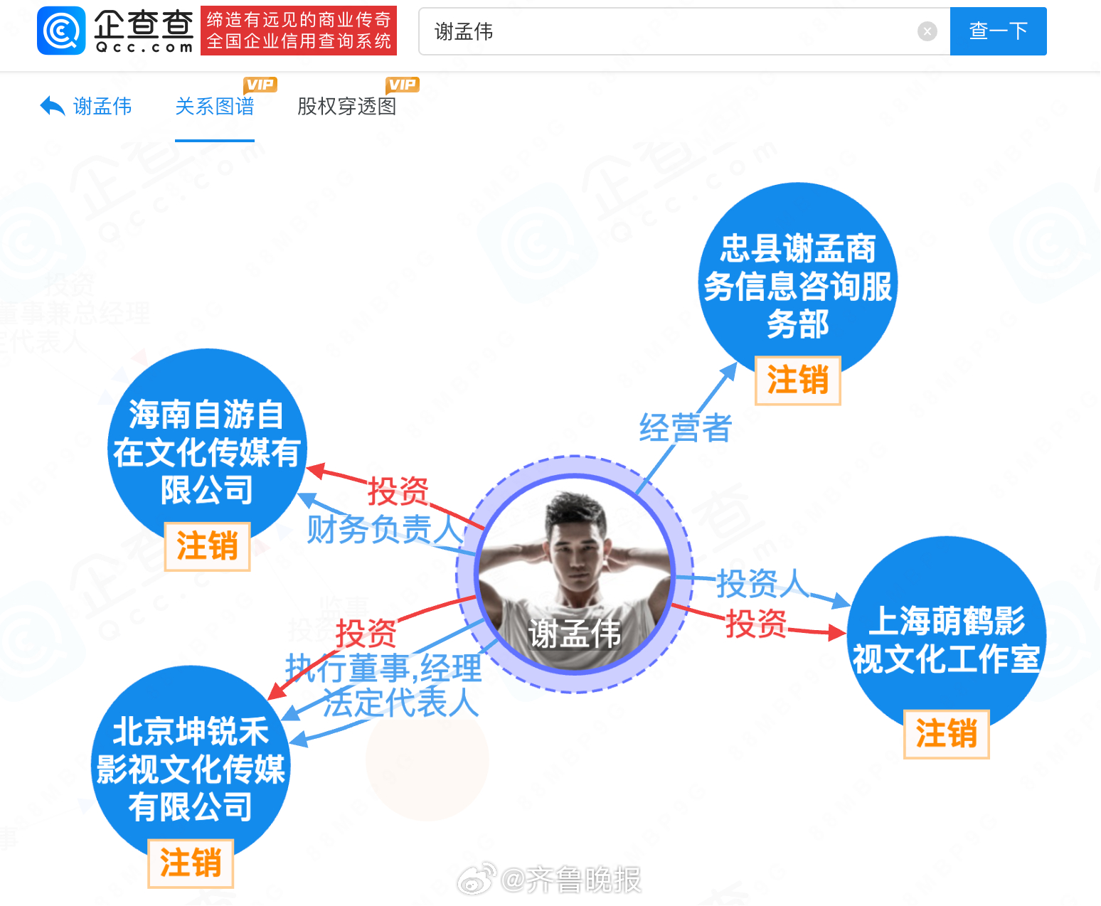 #嘎子哥近30天涨粉2万#【#嘎子哥60秒以上视频广告报价25万#】9月17日晚