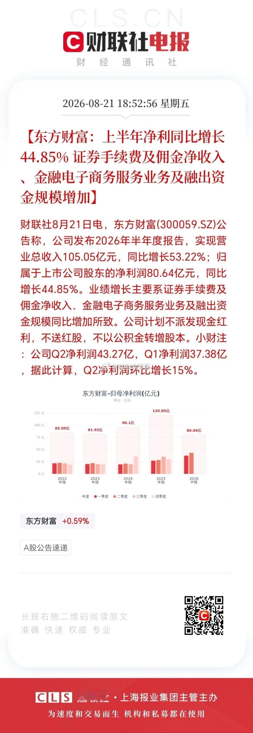 中信证券增长69.6%，东方财富增长44.85%，同花顺增长90%……上半年券商