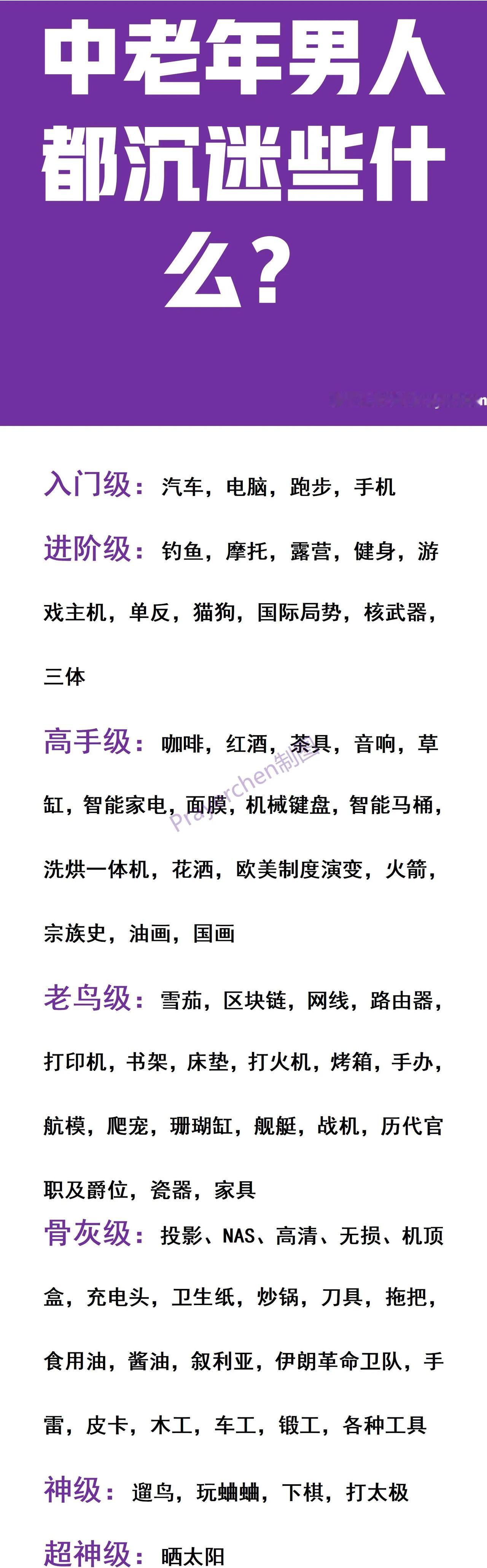 中老年男人最沉迷的爱好，您对上了吗？

随着年龄的增加，很多男人都会发现，自己不