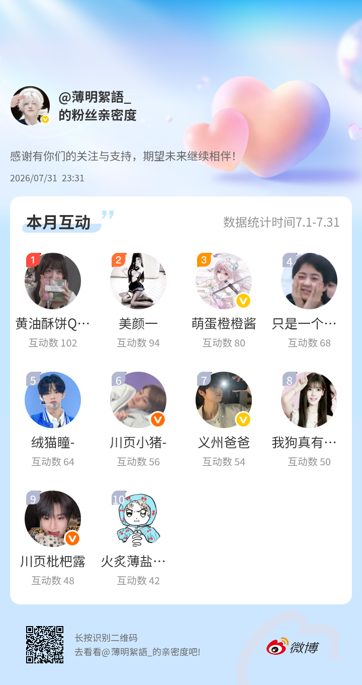 女孩我好爱你们