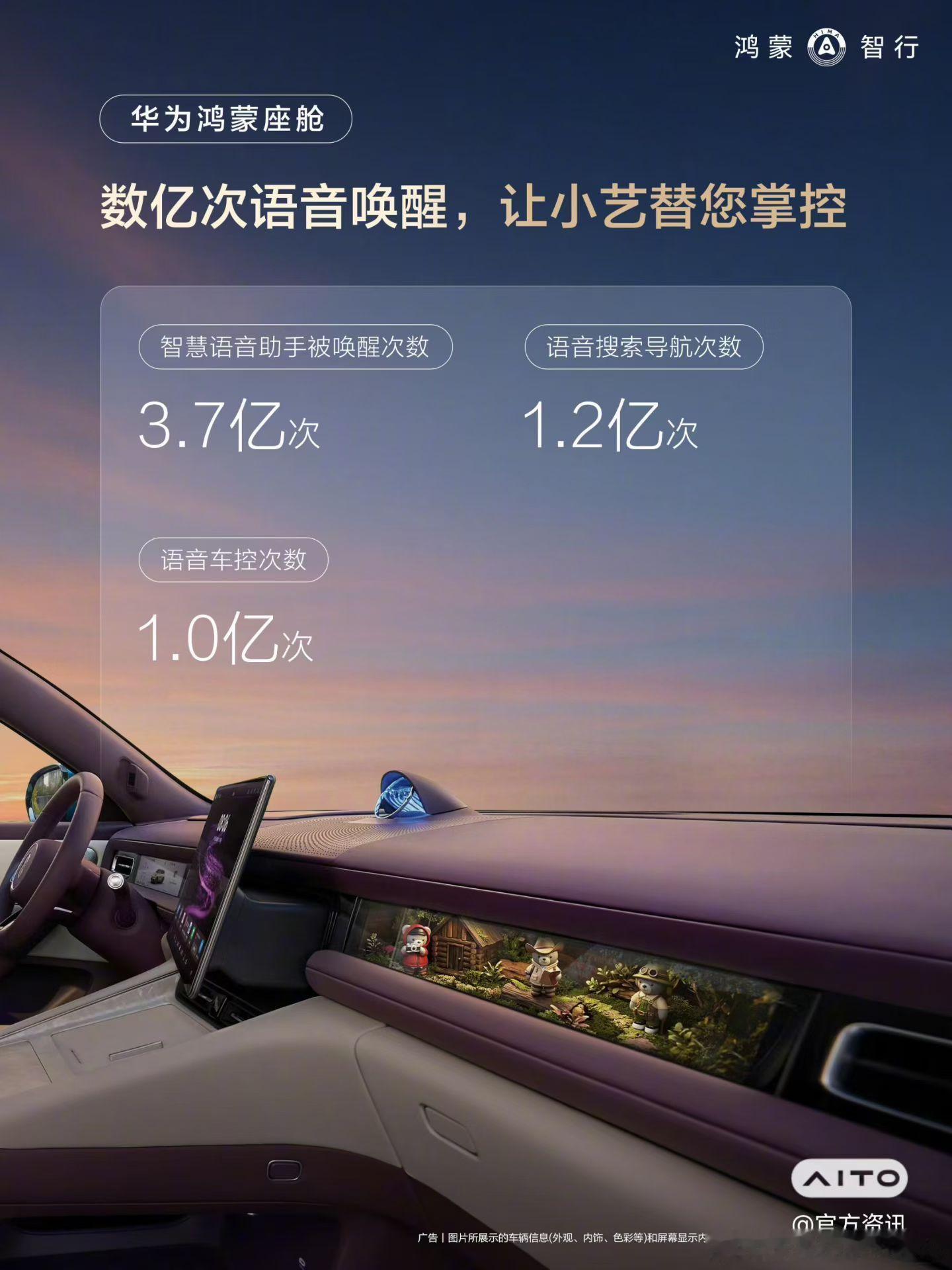 鸿蒙智行五月车主用车报告，数据继续创新高，累计避免碰撞超433万次鸿蒙智行
