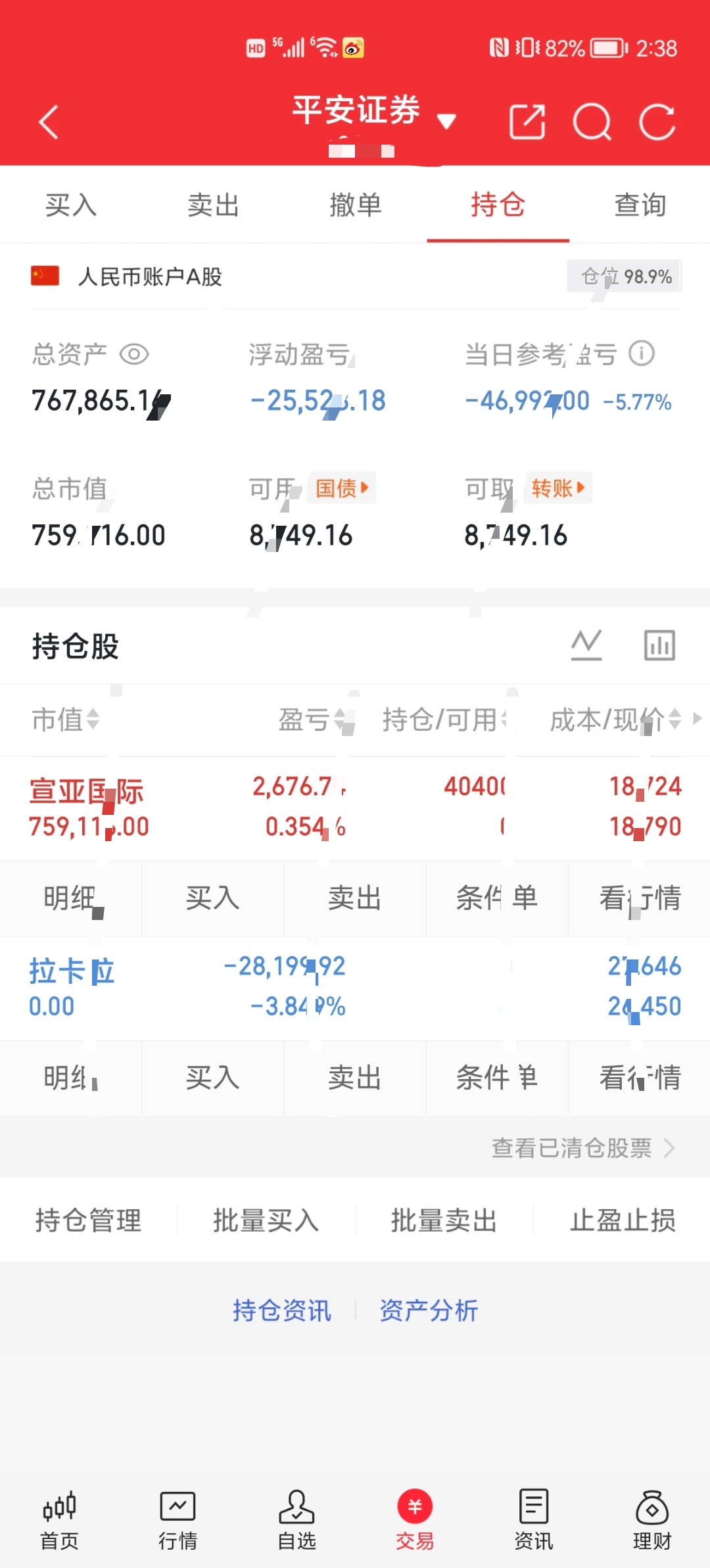 2026！祝大家红红火火50W冲刺150W（第24天）📊 第24天战况速递- 