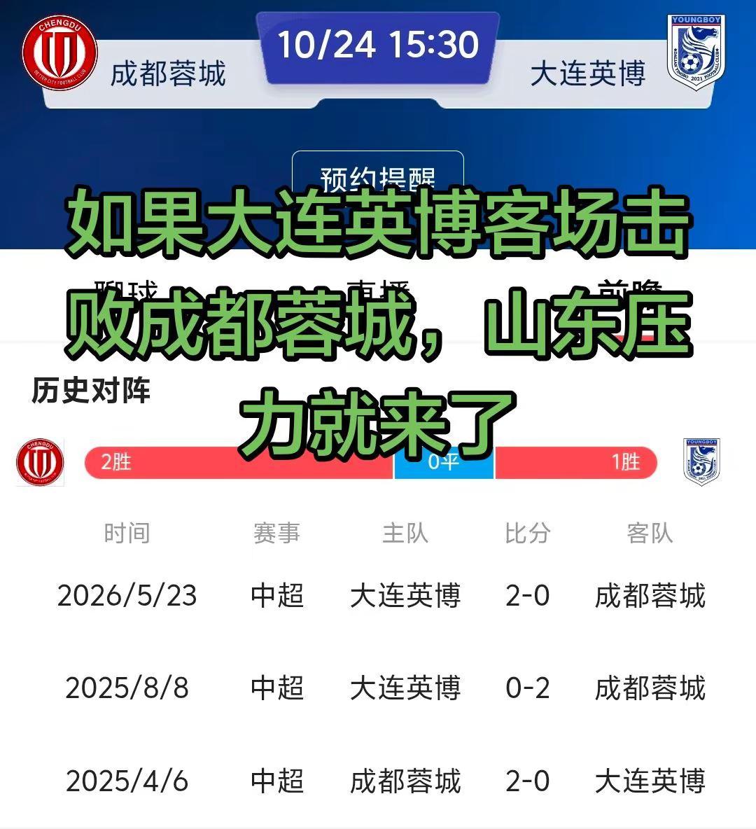 成都蓉城对阵大连英博成了本赛季最重要比赛。如果大连英博客场爆冷击败成都蓉城，那山