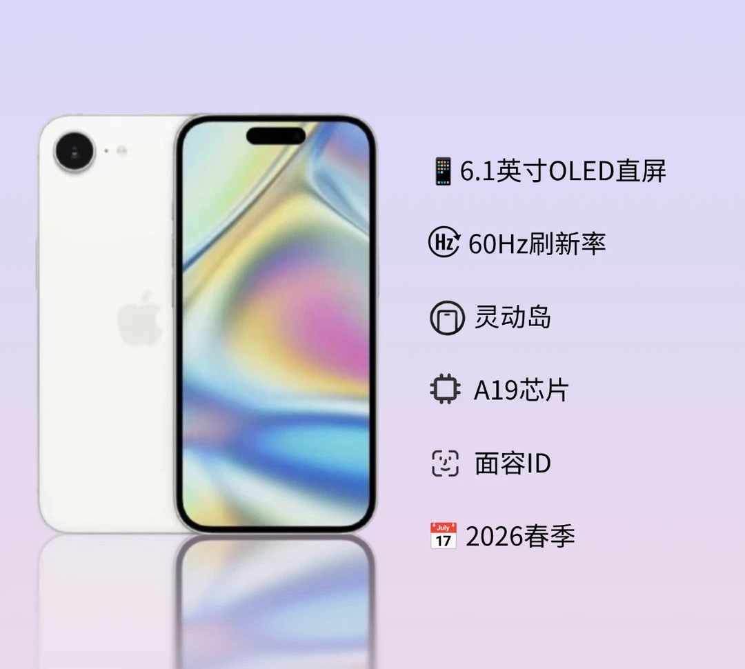 iPhone17e起售价预计4499元这定价还是贵了，4499而且还是60Hz的