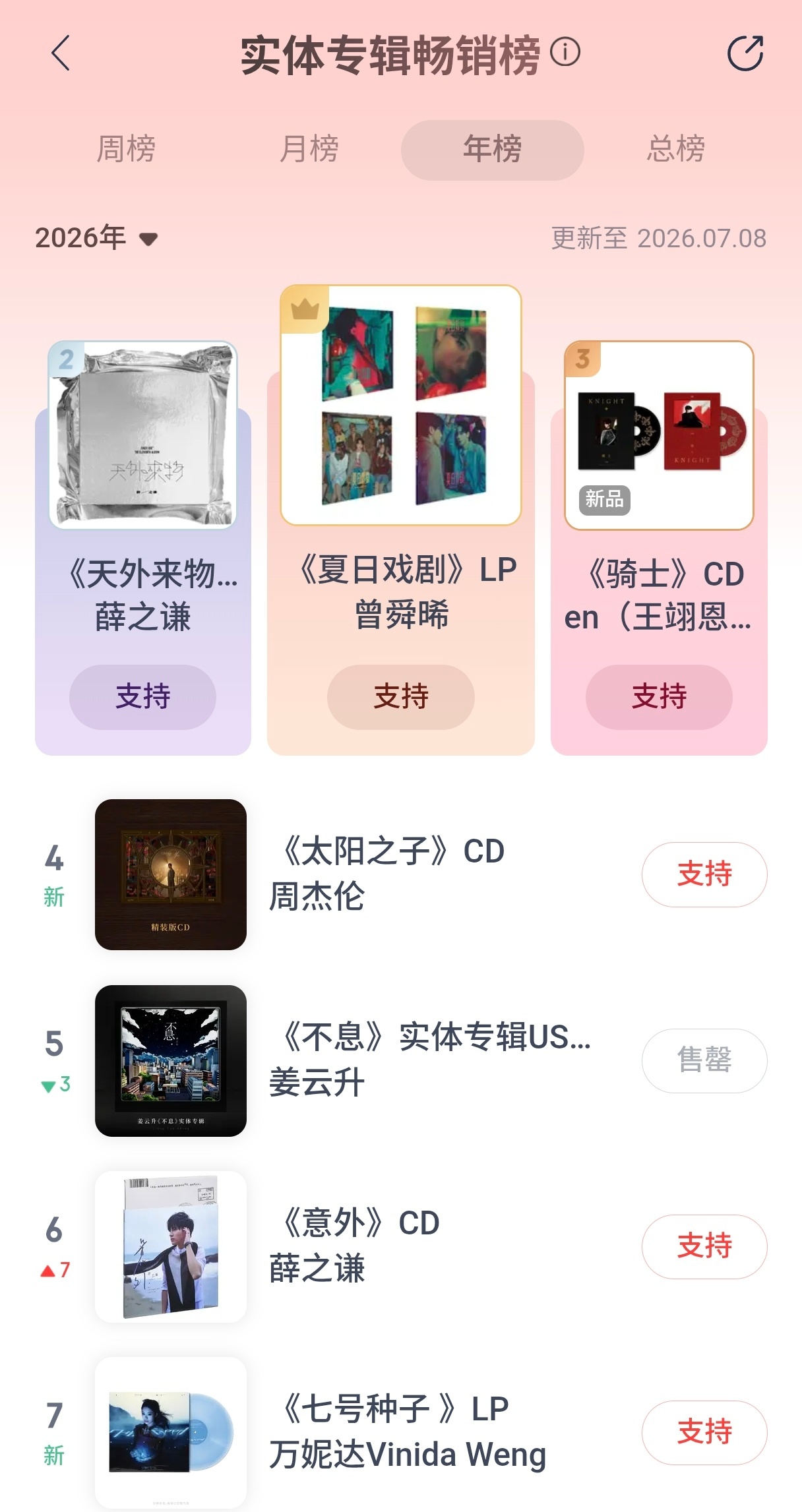 曾舜晞 夏日戏剧真的很顶曾舜晞夏日戏剧