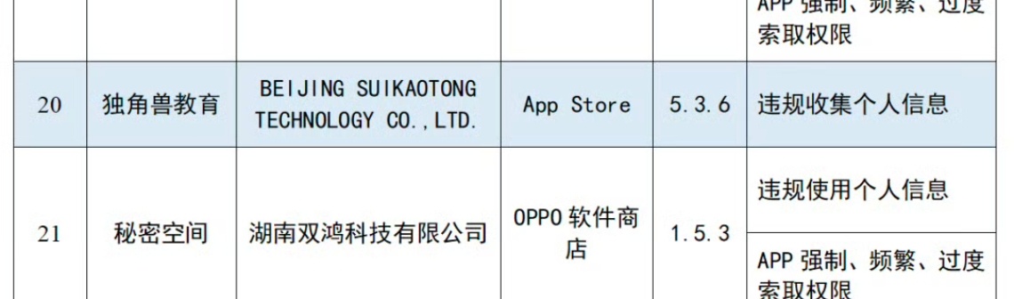 多款APP被通报 App Store 也不是 100% 可信 