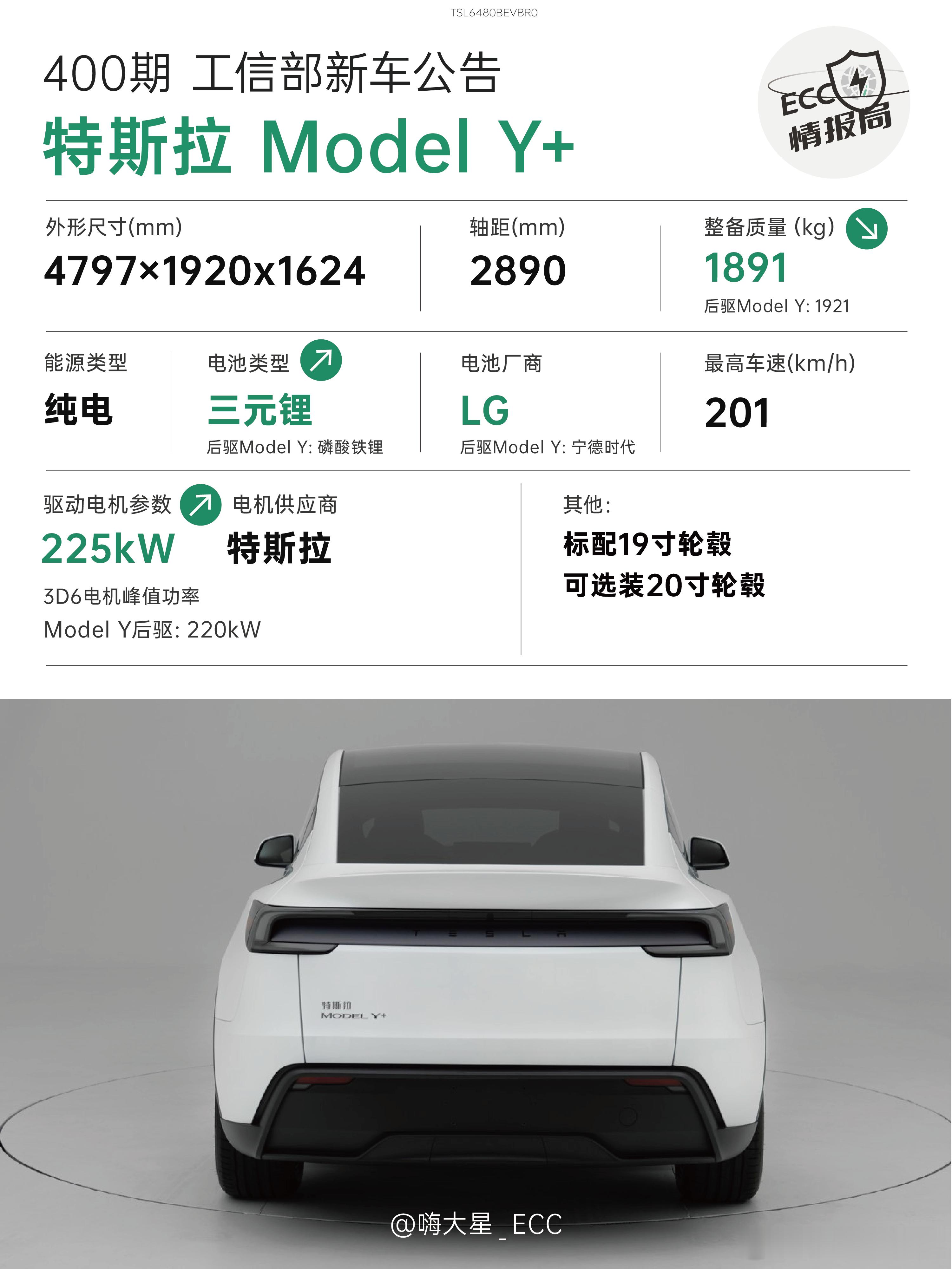 工信部新车公告——特斯拉 Model Y 后驱长续航版，核心升级： ✅ 电池：6