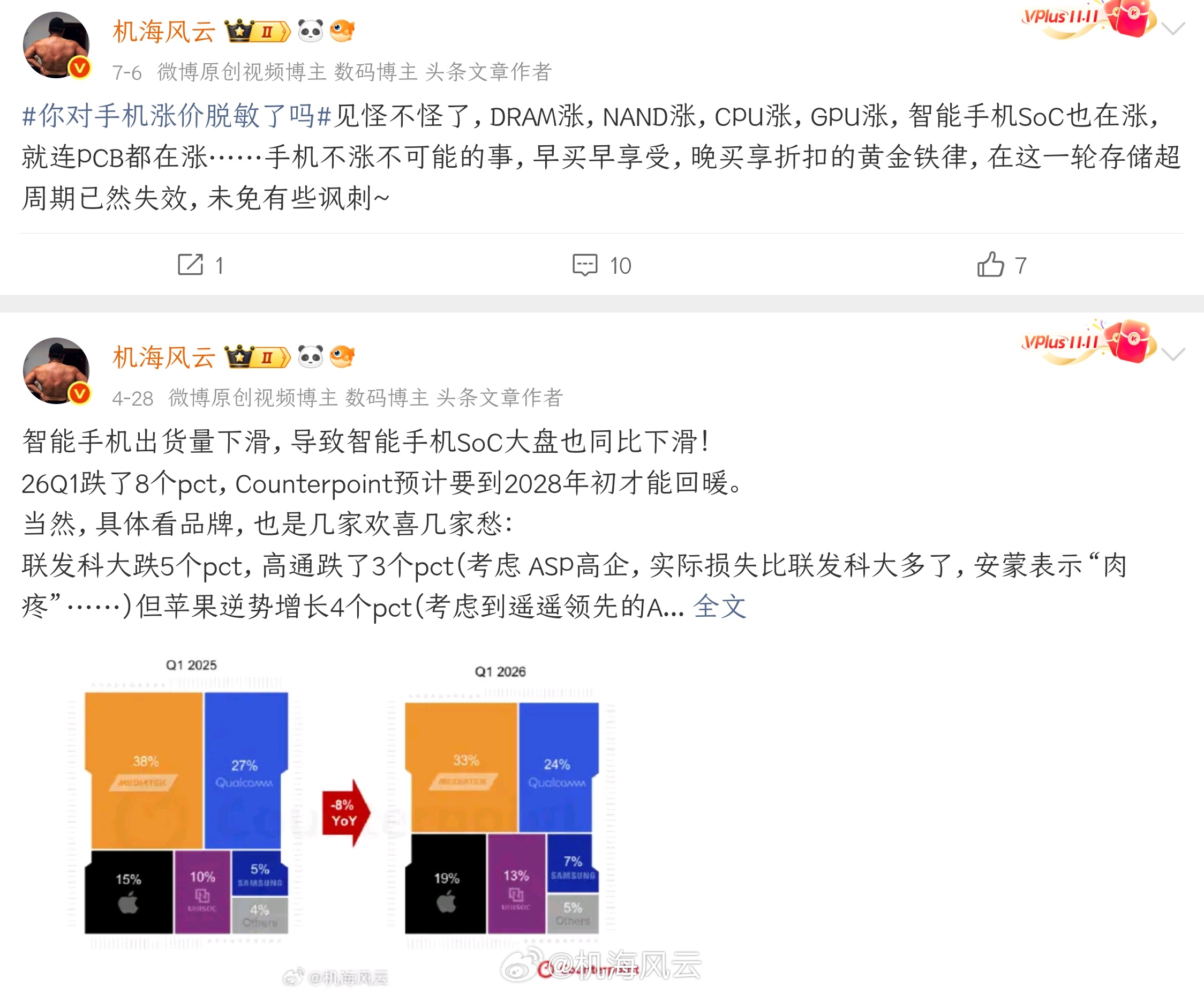 高通宣布9月起芯片涨价涨价的逻辑不复杂，一个是利润承压（手机出货量锐降导致芯片出