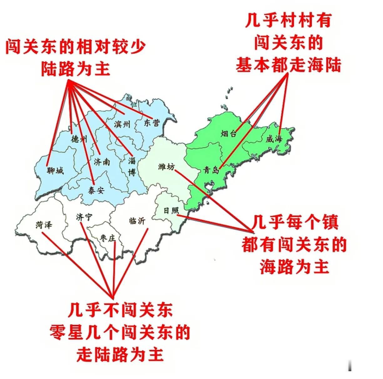 同样是山东人，有的疯狂闯关东，有的几乎不去。当年山东人去东北，路线和意愿，东西南