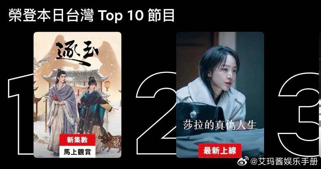 张凌赫 田曦薇逐玉 网飞Netflix泰国 台湾地区登顶张凌赫手戳田曦薇梨涡