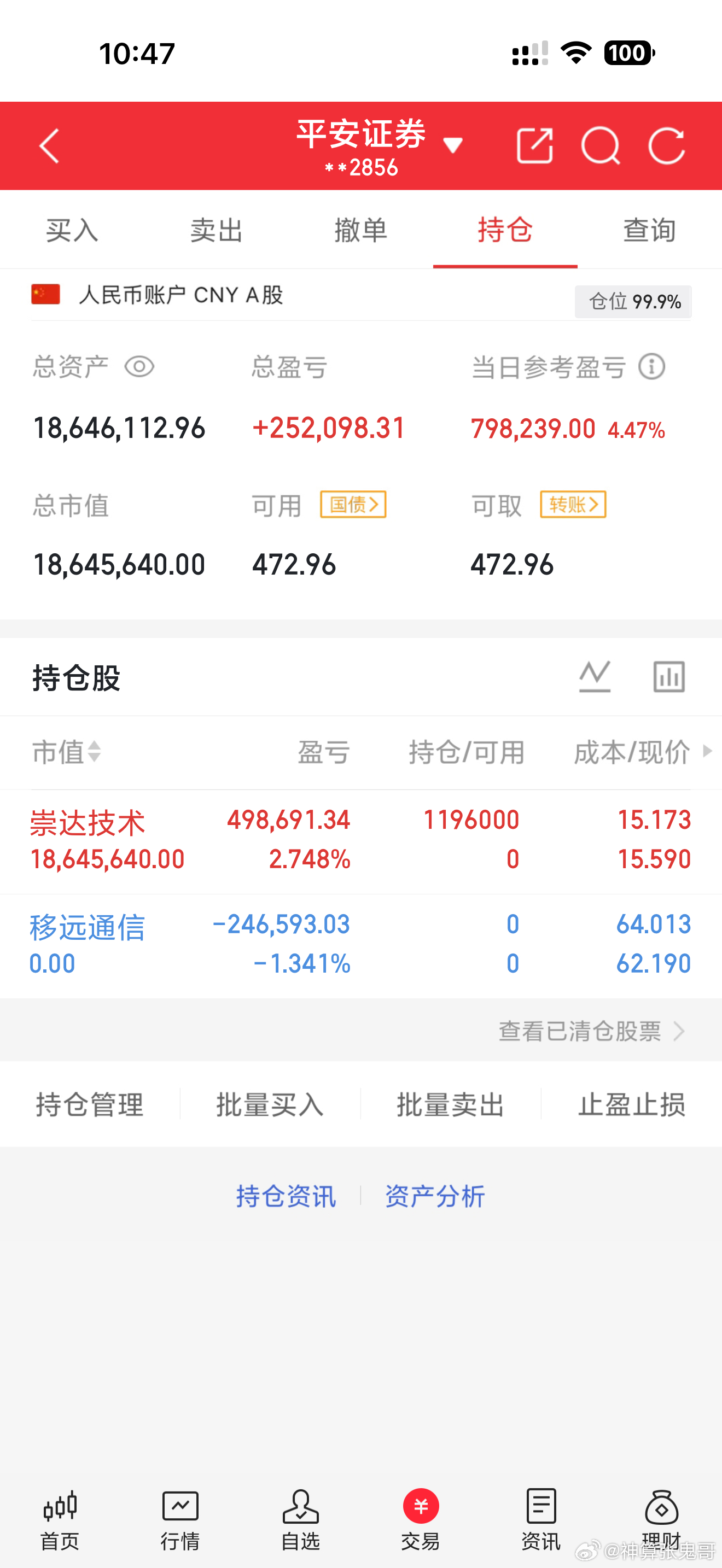 兄弟们，移远通信出了，上不上下不下的，难受，新战车002815崇达技术。收到的点