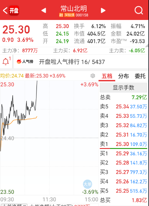 又来轮鸿蒙了 ​​​