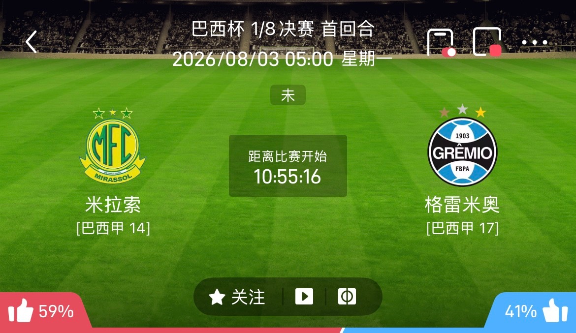 周天013：巴西杯    米拉索尔vs格雷米奥2026.8.3        0