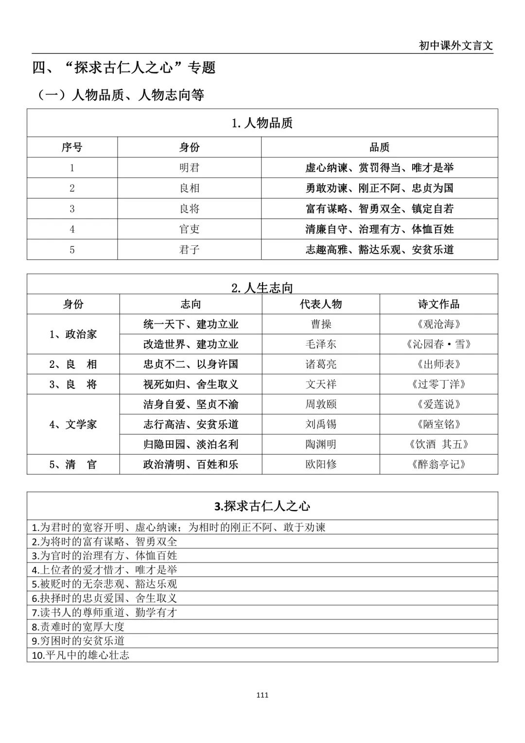 冲刺必背（文言文），羊老师带你拿高分！