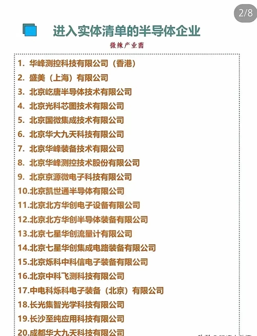 140家！半导体行业被列入实体清单的公司名单曝光！上榜上市龙头代表：半导体检测龙
