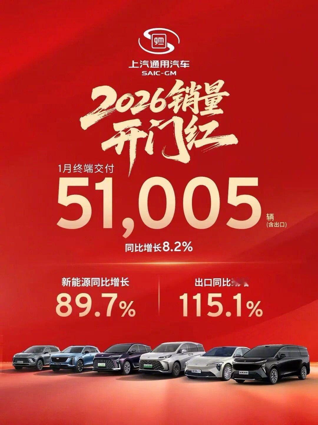 2026年车市开年战报新鲜出炉！1月各大车企销量数据陆续公布，首月赛场的较量已然