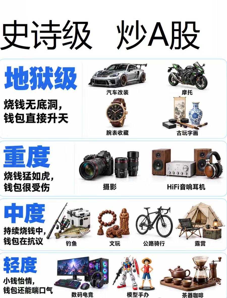 有没有大家爱玩的选项，聊聊[震惊][震惊][震惊]