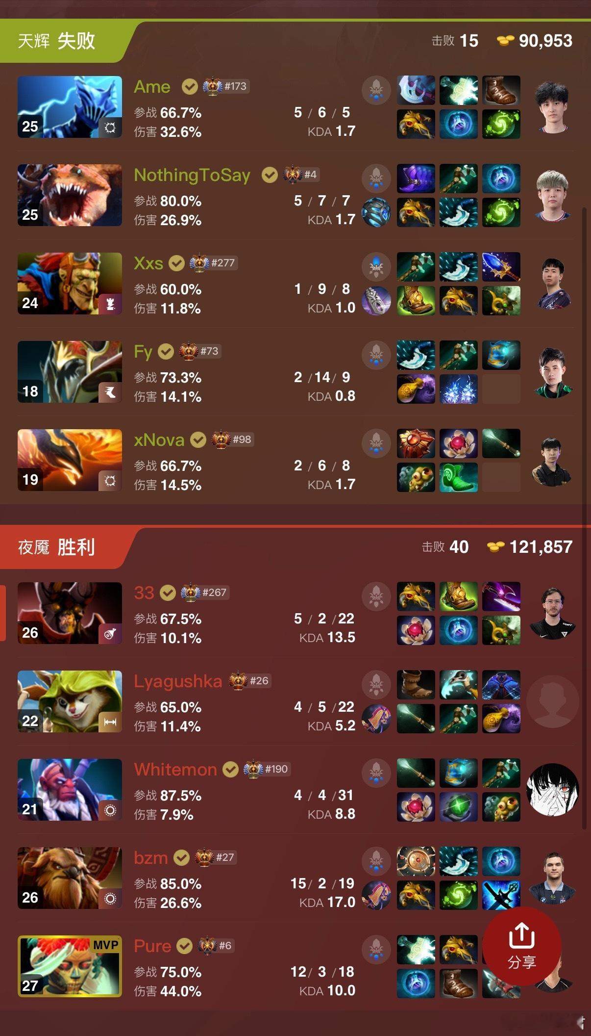 XG不敌石头人，这小强蝙蝠的烈士路太烂了dota2