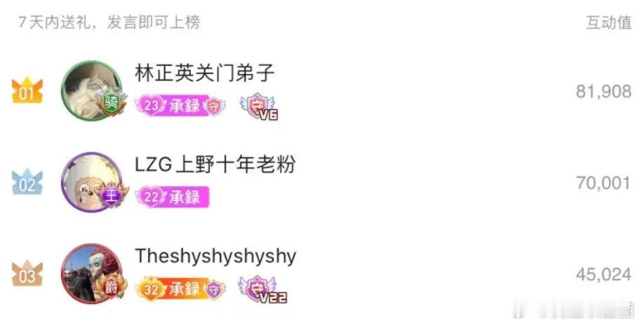 #theshy榜一改名林正英关门弟子#逆天！Theshy直播间榜一大姐改做道长？