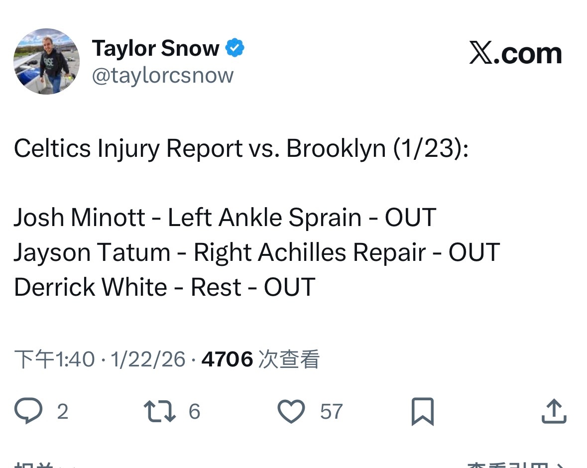 小白明天轮休，理由正儿八经就是轮休nba凯尔特人
