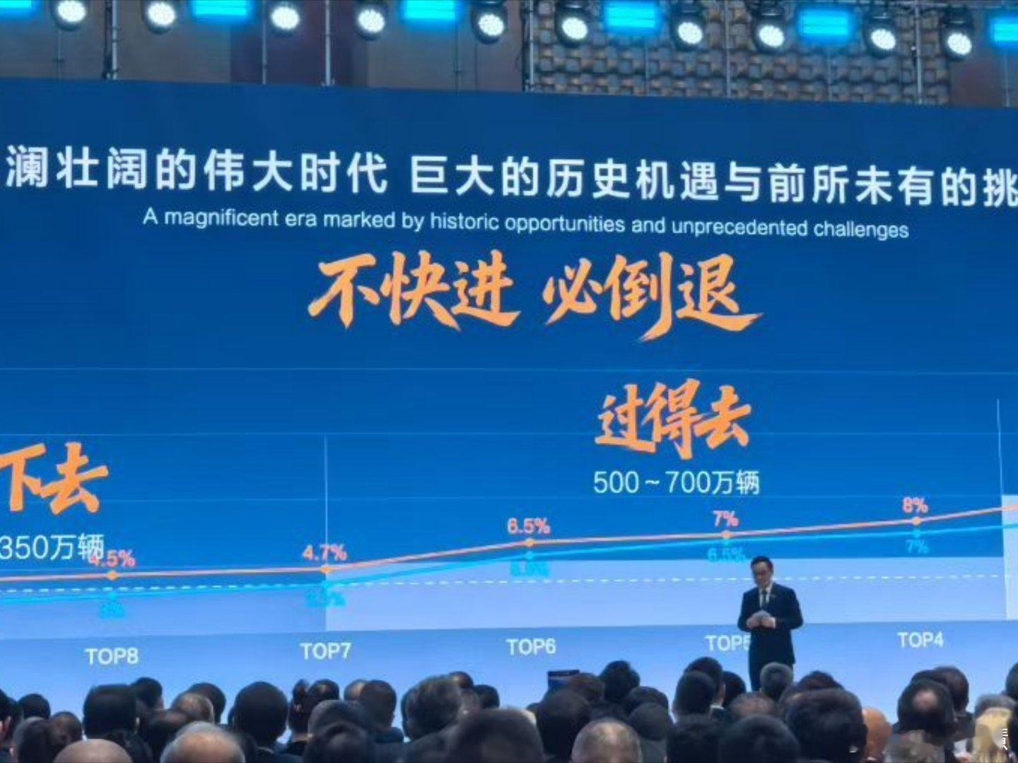 阿维塔与深蓝汽车将整合在今天的长安汽车全球战略发布会上，董事长朱华荣透露了关键信