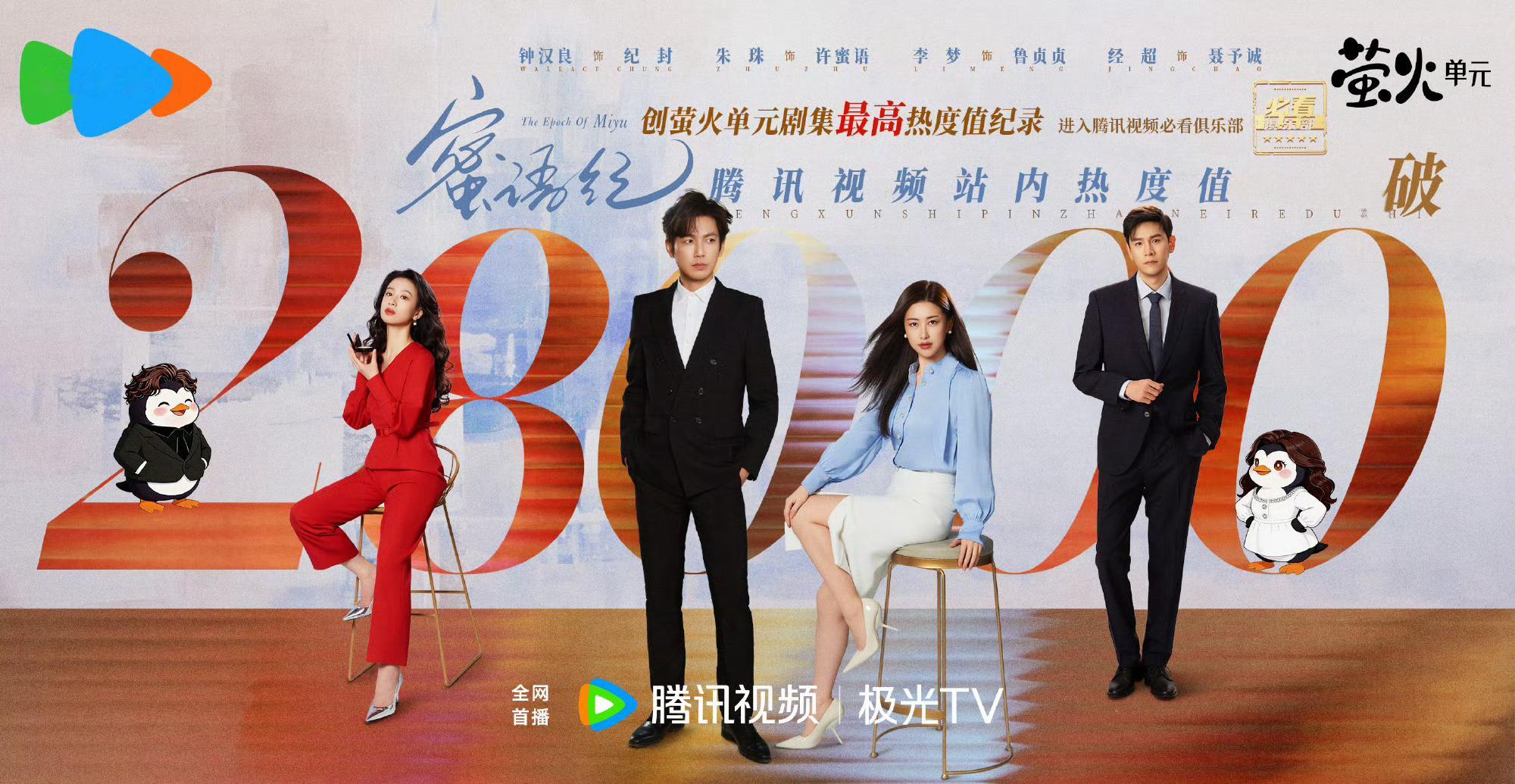 蜜语纪腾讯视频热度值破28000虽然豆瓣评分5.4，但热度飙升到28000冰火两