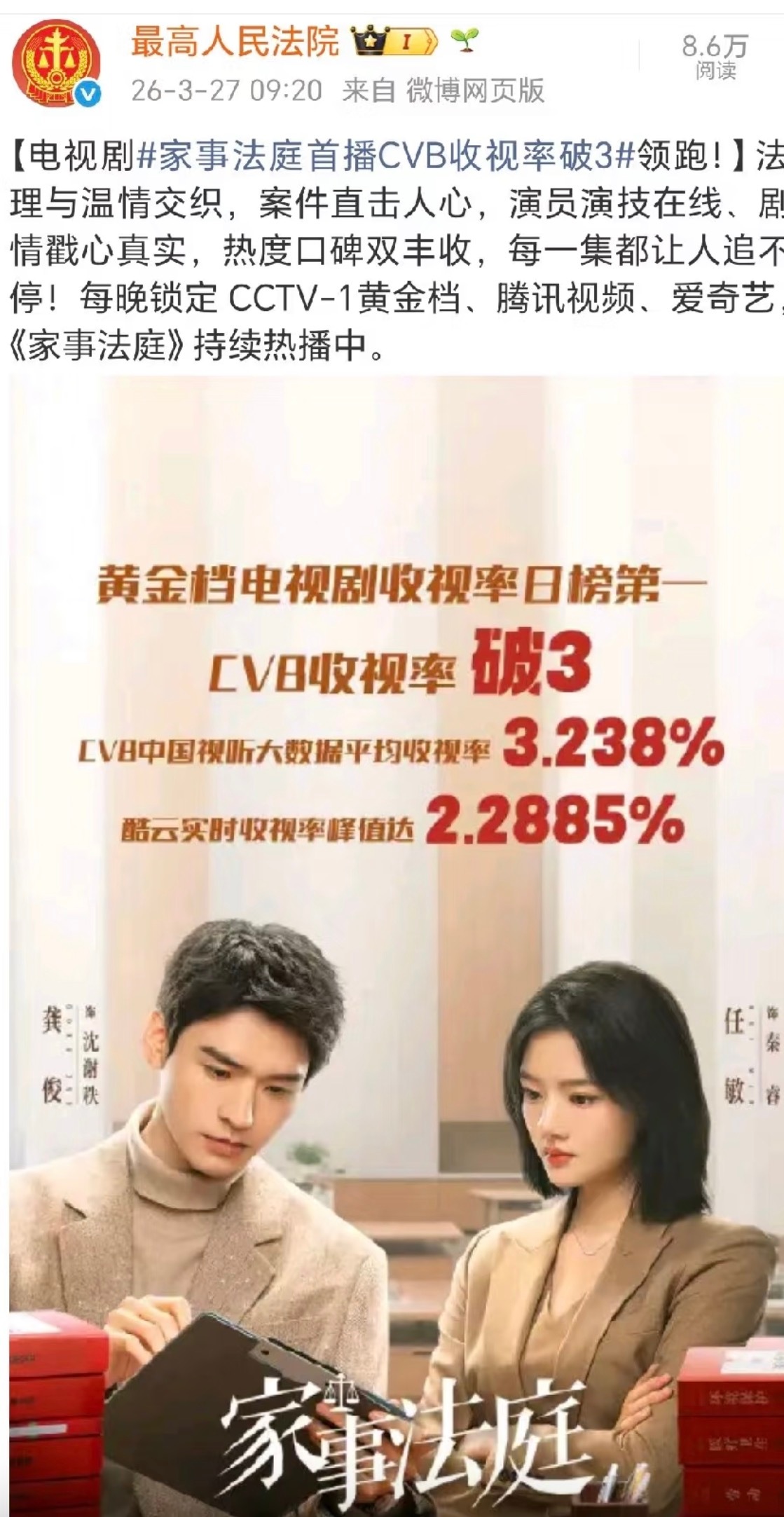 家事法庭央妈和最高法都发了战报，很满意收视率和热度，龚俊正在从流量明星蜕变成国民