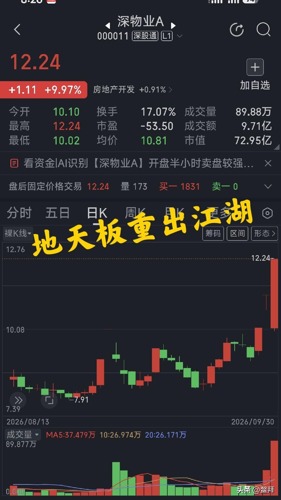 节前资金动向

今天是周三，国庆节长假的最后一天，很多人因为这三天没有交易，估计