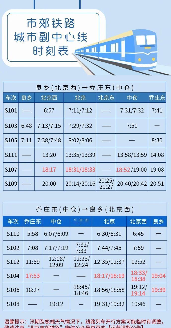 【重要通知】[话筒]
自2026年1月26日起，市郊铁路城市副中心线，列车开行时