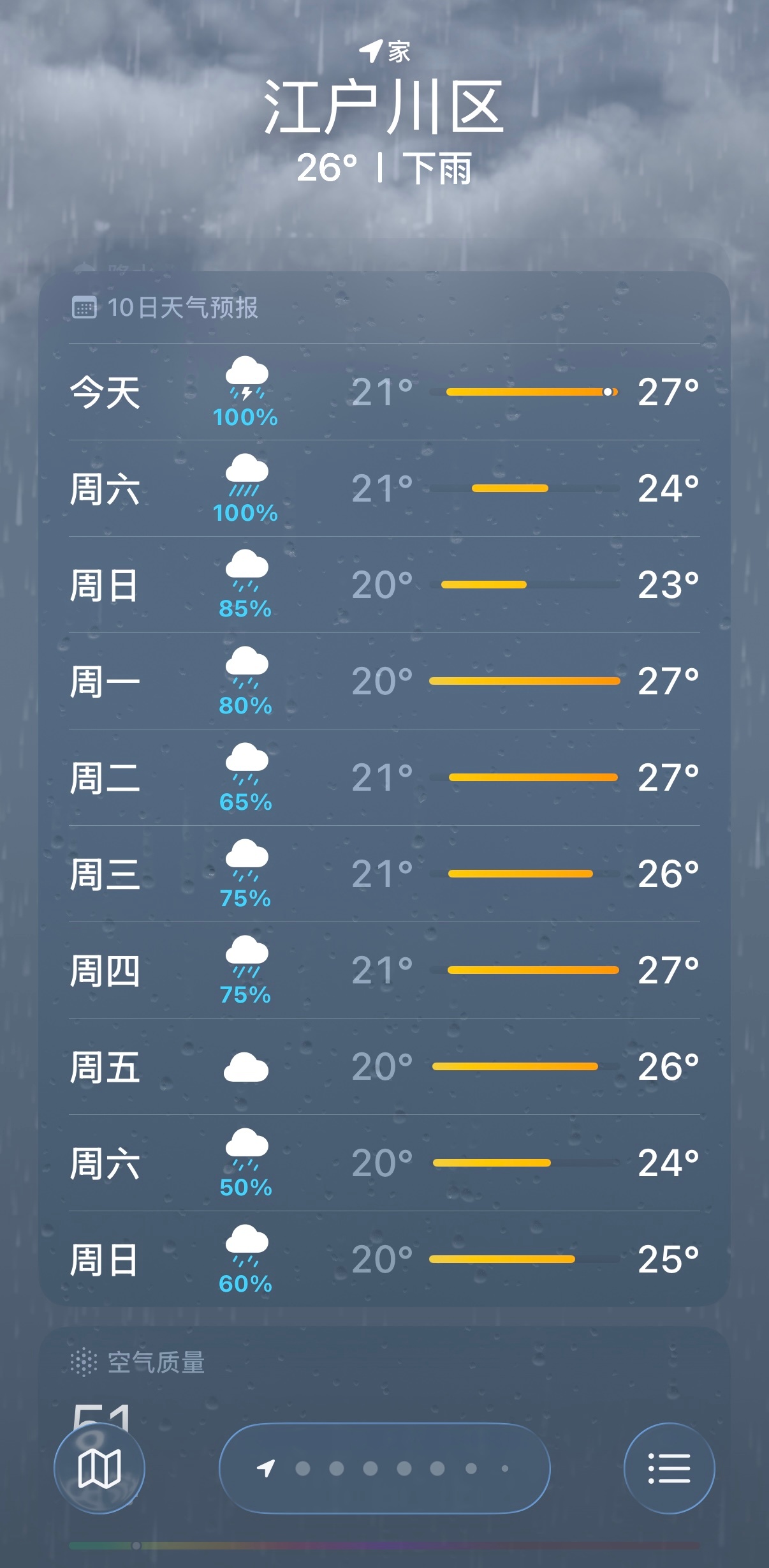 我勒个水淹东京还地震➕台风………最近感觉世界各地都是雨啊🌧️ 讨厌下雨……… 