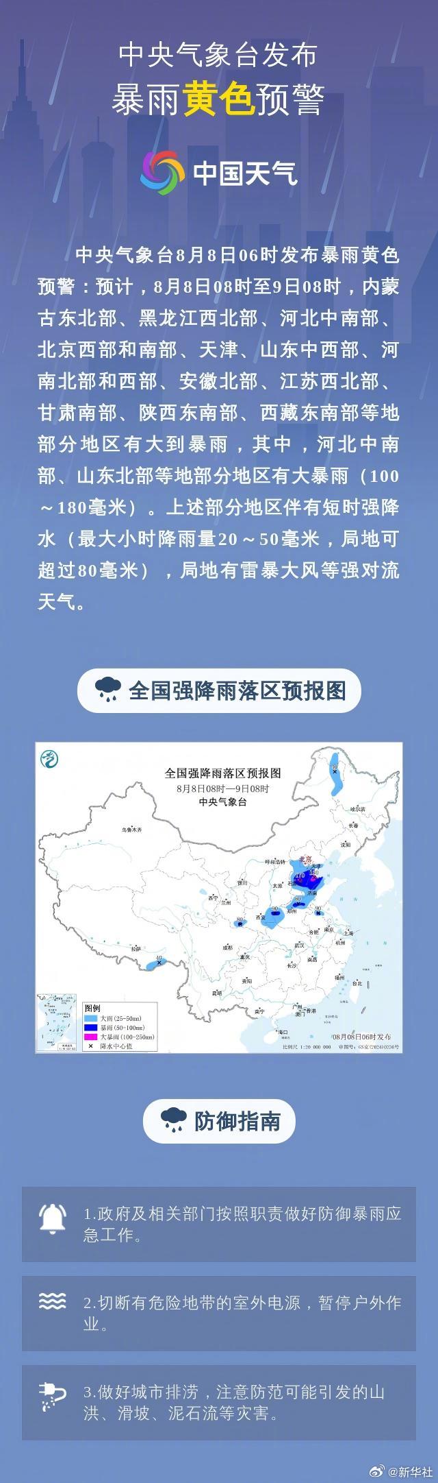 【转发提醒！#12省份暴雨黄色预警#】中央气象台8月8日6时发布暴雨黄色预警：预