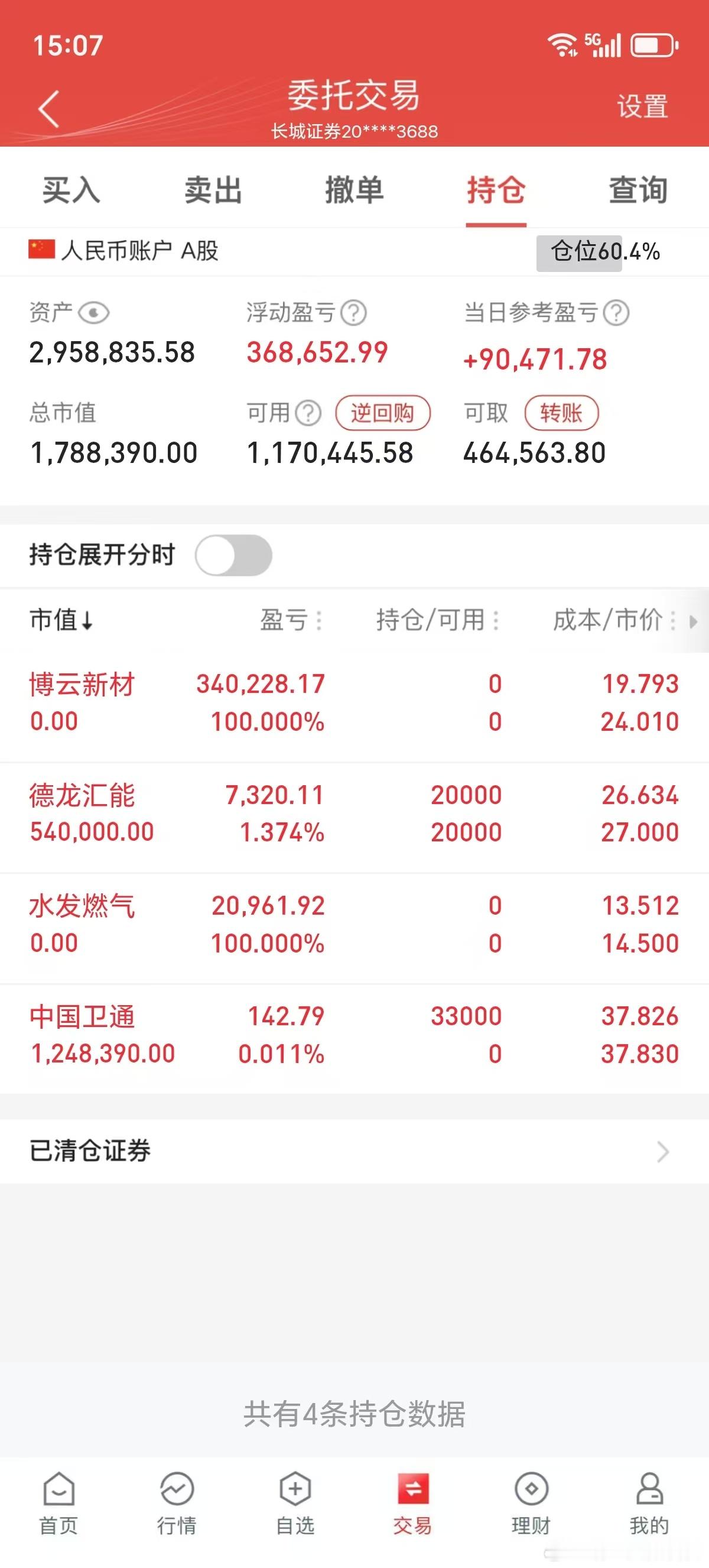 今日A股大涨收市，超百股涨停，成交额破3万亿！明天周四还能涨吗今日A股迎来节后开