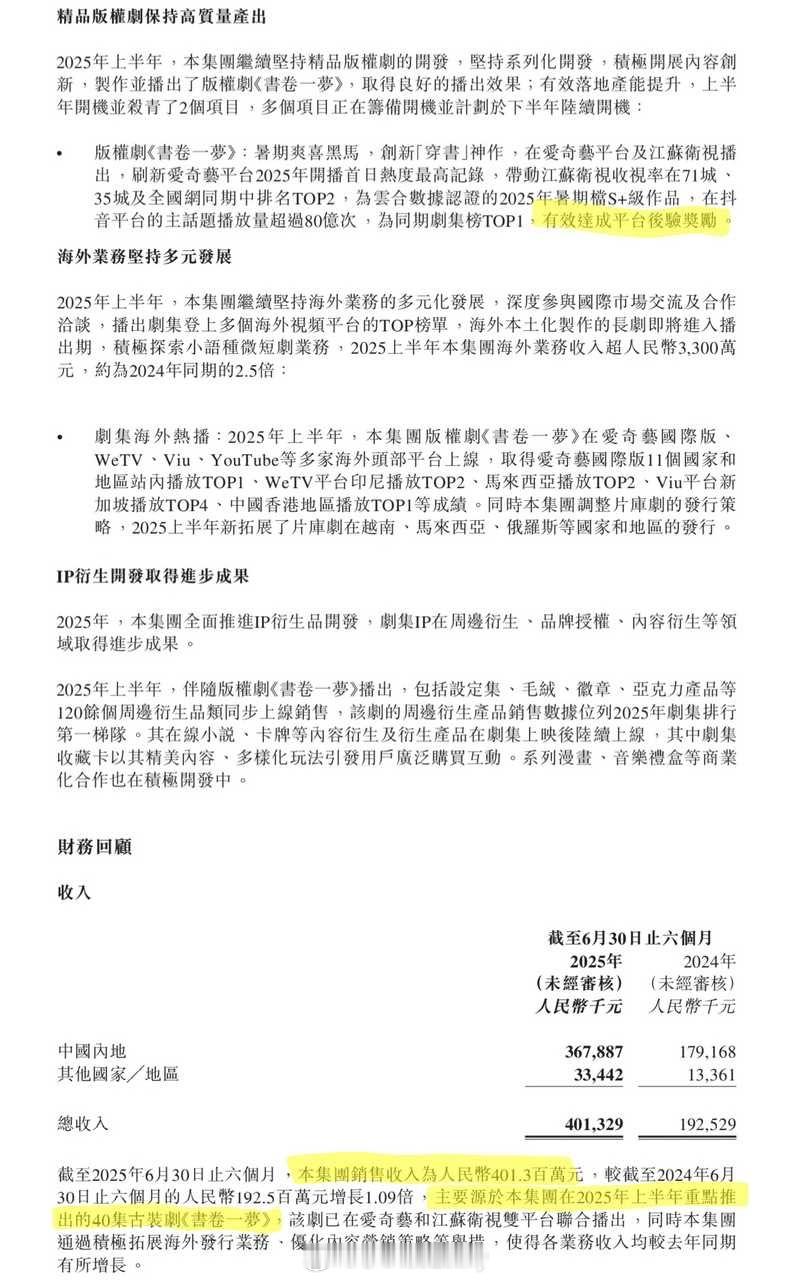 柠萌影视2025年上半年财报收入，“主要源于本集团在2025年上半年重点推出的4